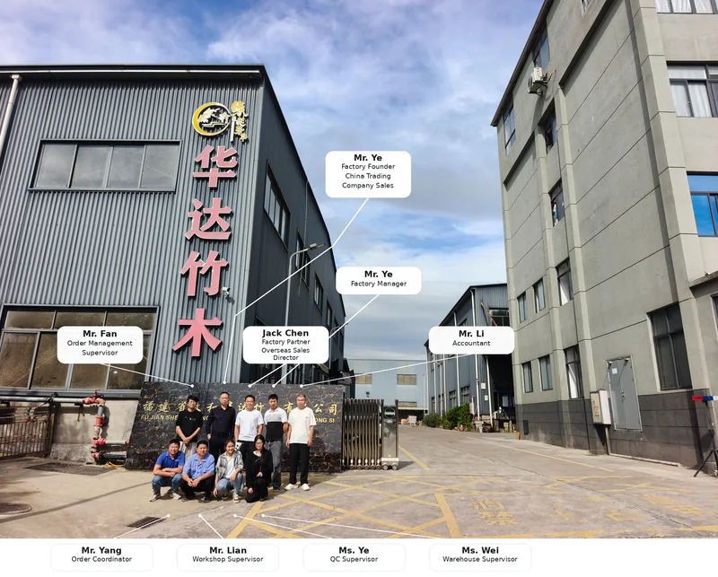 HUADA management team at the factory entrance with names and roles labeled